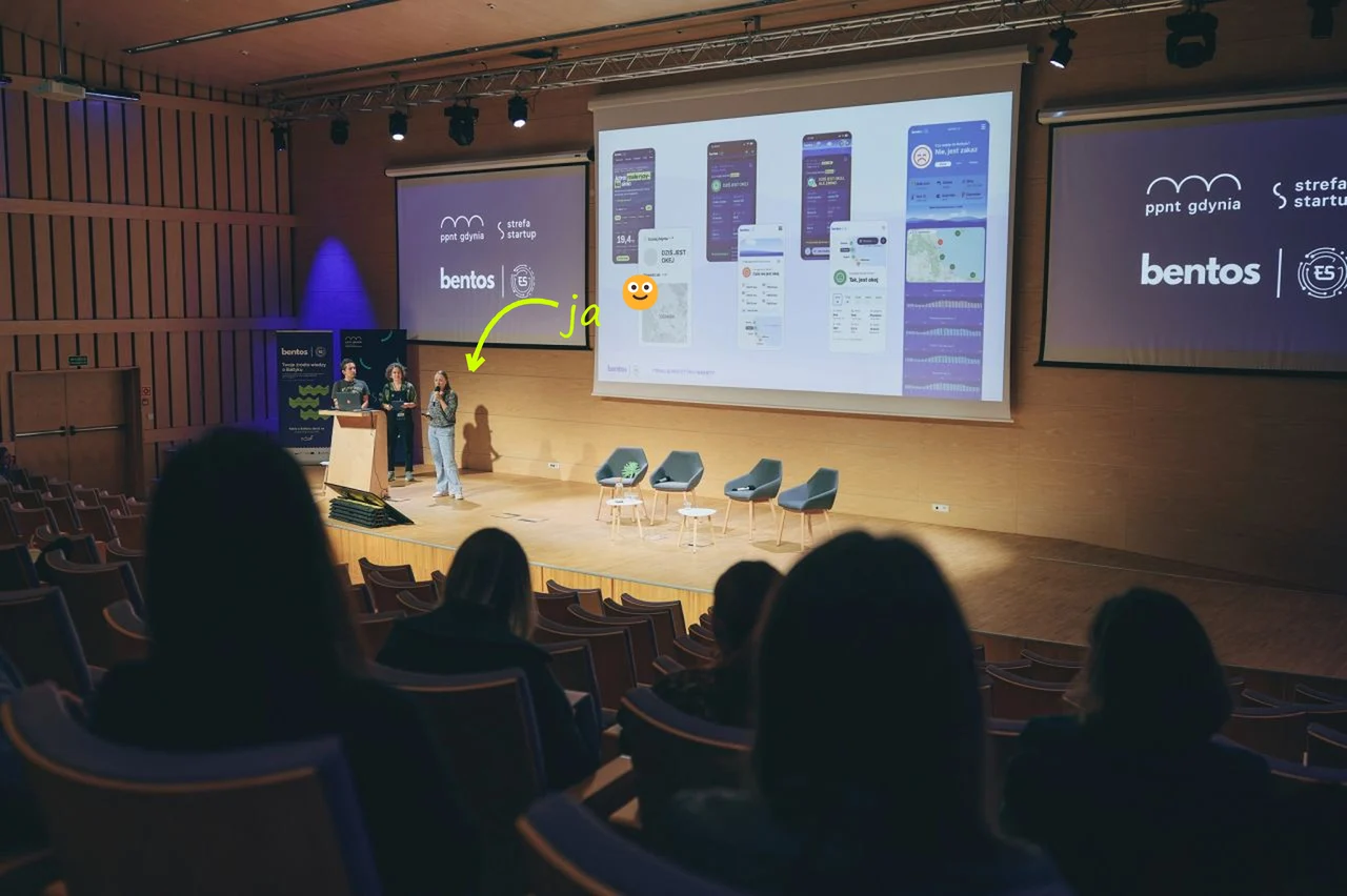 Prezentacja zespołu na scenie konferencji SPEAK IN_UX, na ekranie makiety aplikacji Bentos