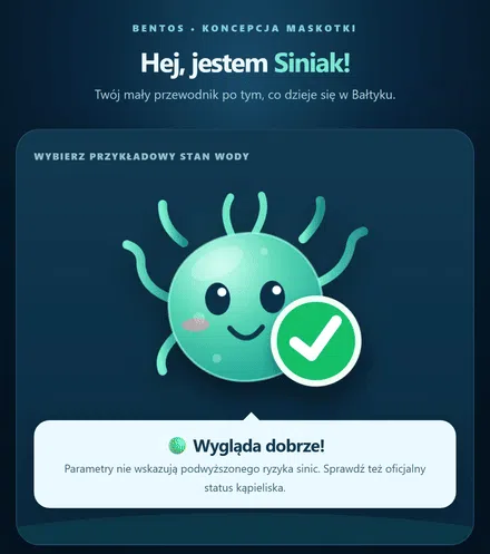 Animowany Siniak, niewykorzystana propozycja maskotki: kolejno stany Wygląda dobrze, Uważaj i Nie wchodź do wody
