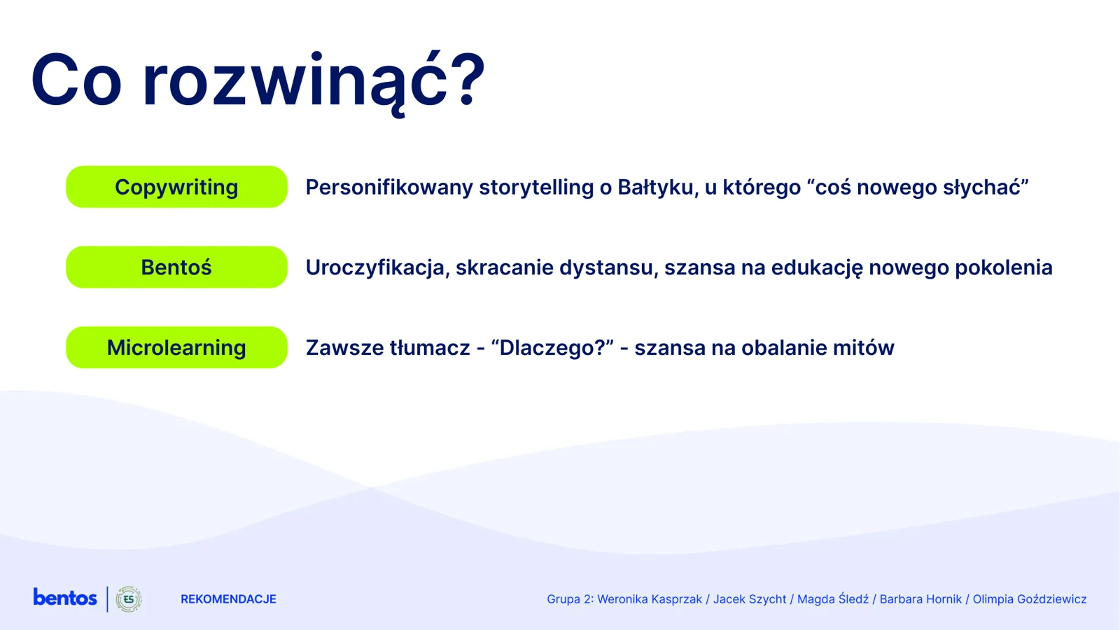 Slajd z prezentacji: Co rozwinąć? Copywriting, Bentoś, Microlearning